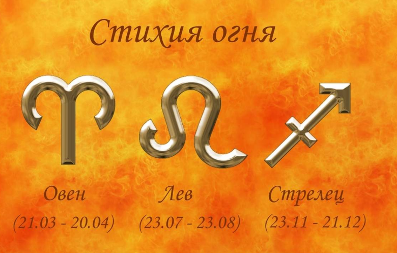 Гороскоп на 29 июня 2024 года от Василисы Володиной: кому удастся избежать осложнений